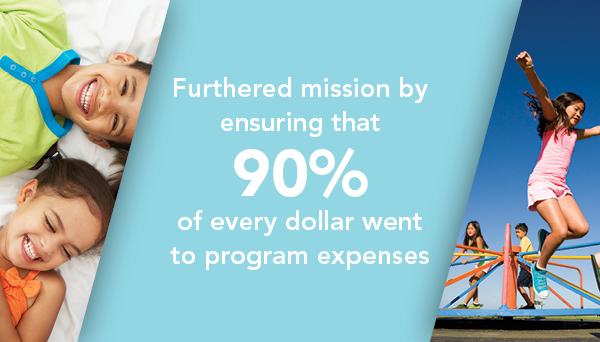 90% of every dollar goes to programs